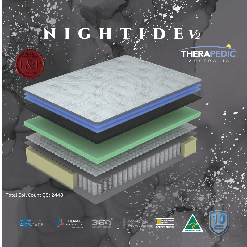 MATT L&P Nightside V2