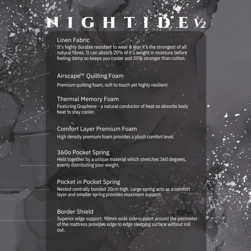 MATT L&P Nightside V2
