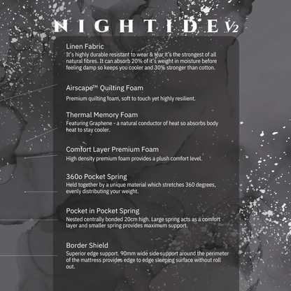 MATT L&P Nightside V2