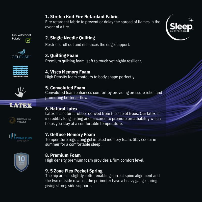 Whisper Breeze Classic