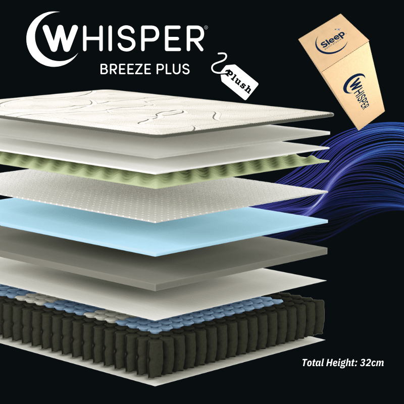 Whisper Breeze Plus