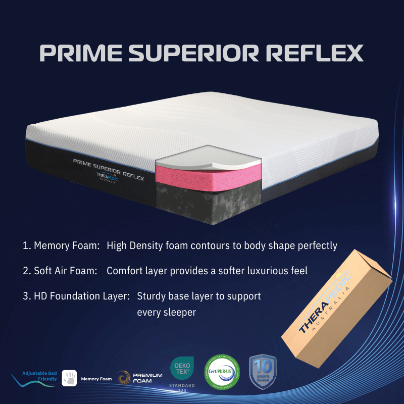 Prime Superior Reflex