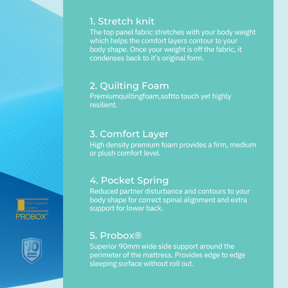 MATT Revo Health Support