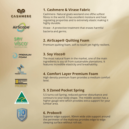 Windsor Hamilton Vintage