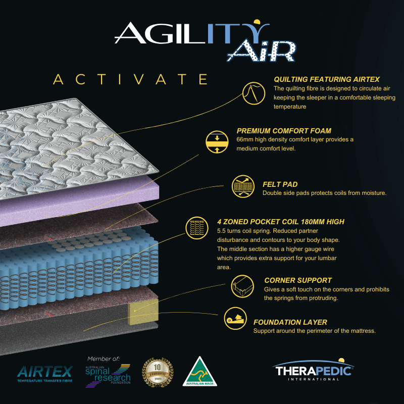 MATT Agility Air Activate